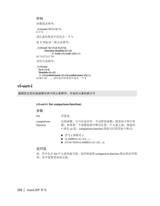 67 89
        :4;
=?!@A
BCDEFGHI.JKLMNO
PQRS
        TUQF
@9MN
  +VW0XYZ


        [] Visual LISP                    
^             _


defun
ST:4


        (defun sym ([arguments] [/ variables...]) expr...)

        4
        sym                  :4`
        arguments            :4a+
b/4`
        / variables          :4cd
0efghZ`
                             fghZ`ij
kl#m0fg`ino
,Wpkl
                             #q 