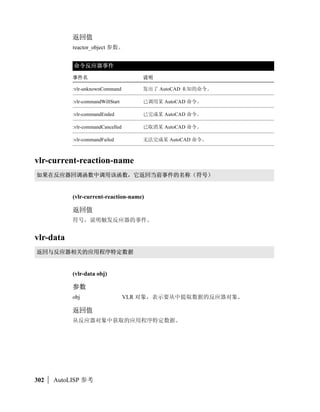 $X
         YZ789:;
CD[E]KLRSW- /@ T?^ 78KL
         AutoCAD X_)`abc
deEIacceptJKLRS W- /         '(X
         status %E 1.  ! fg  