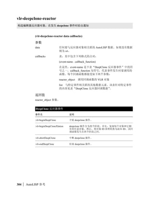 nil

                         start_image      



end_list
fghi
jklm
no


               (end_list)
                        