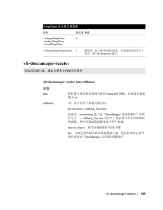 start_image      
       




               nil

                         add_list  start_list   



entdel
        =pqA*+r                  
=


               (entdel ename)
                ename 
 
!#$%
               '( entdel )*+
,-./#$01
               2( 
345678 
entdel 9:; =
               :; ?=




               ename                   @ A*+

BC




               B


               DEFG
               entdel   HIJKL
MNOP
QRSITUVWX
YZ(
                    
:;[]E command ^_ ATTEDIT A PEDIT `abcde





64   |   AutoLISP
 