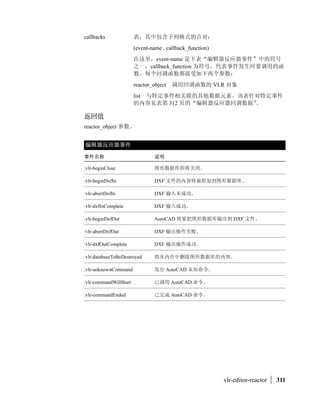 ?@A
         BCD ename EF G HIJKLMN
$EFO9
$EF 