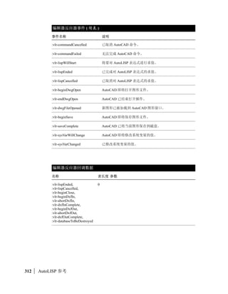 P
         Q+ DR5 applistentget ST?@UJVWH XYG 