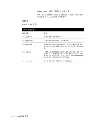 g:h AutoLISP i            DXF _`U DXF jk  _`lm      K 