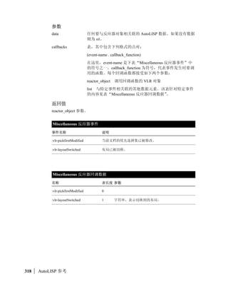 (entget (entlast))
               ((-1 .            1bbd1d0) (0 . LINE) (330 .            1bbd0c8) (5 . 6A) (100 .
               AcDbEntity) (67 . 0) (410 . Model) (8 . 0) (100 . AcDbLine) (10 1.0 2.0 0.0) (11 6.0 5.0 0.0)
               (210 0.0 0.0 1.0))

                     
 entdelentlastentmodentmakeentnext  