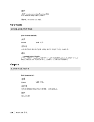 entmake
I   B!-.O          


          (entmake [elist])
          entmake                        
       