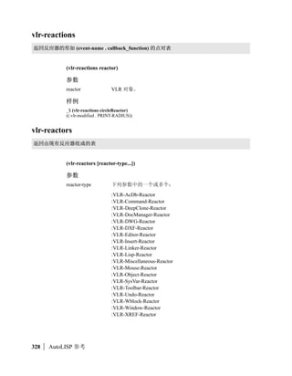 !
               entmake #$   %%


entmakex
DEsab+‚ƒDE„… YM†cv)1_`OI23sY‡


               (entmakex [elist])
               entmakex        '()*+,



               elist                   )* -./0 entget 123-./45
                                           6789:;6  =?@AB
                                       elist
                                       CDE67)* F     GH23 nil IJKF
                                        =?@A'L)* M=NO entmakex #$P
                                                              
                                       ?Q

               23Q
               =RST entmakex 23)*                      - = entmakex UVT
               23 nil

               WX
               $ (entmakex ’((0 . CIRCLE) (62 . 1) (10 4.0 3.0 0.0) (40 . 1.0)))
                YZ1d45558

               [] ^_1_`ab cdef .dwg + .dxf gh     ij#$
               entmakex klm1_` X='(#$ dictadd lmnopq_Fab


                         entmake


entmod
€abMO)*                   


               (entmod elist)
                    rst elist  -1 u
v)Y w AutoLISP rs 
               entmod
               wxyzV{|$ entget     }~)* €)*-




68   |   AutoLISP
 