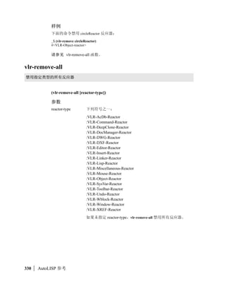 entmod   





elist               entget       !# 