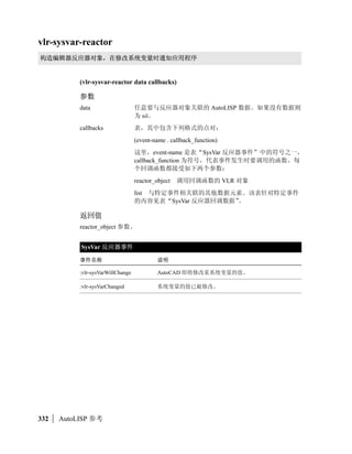 +,-./0 entmod
                                              1
                   23 456789() :;$' 3  