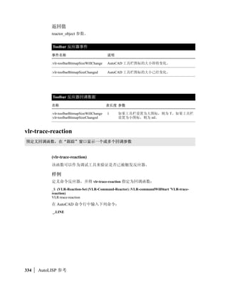 D() entmod   E
                   FG6H IJ567893 

*
-A9KL entmod  elist-A entmod MNOP
L           nil

QR
STUVWX
 