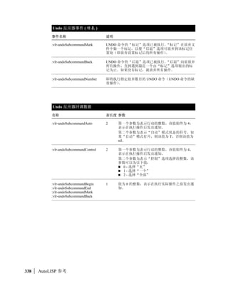 bcd
UVd(setq en1 (entnext))
 
bd2c90520
5
 en1  