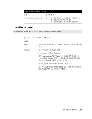 efg[ ed d




                                                 entmod   |   69
 