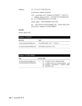 1
                        (setq ed (subst (cons 8 1) (assoc 8 ed) ed ))
               ((-1 .            2c90520) (0 . CIRCLE) (5 . 4C) (100 . AcDbEntity) (67 . 0) (8 . 1) (100
               . AcDbCircle) (10 3.45373 6.21635 0.0) (40 . 2.94827) (210 0.0 0.0 1.0))
                     
 en1                