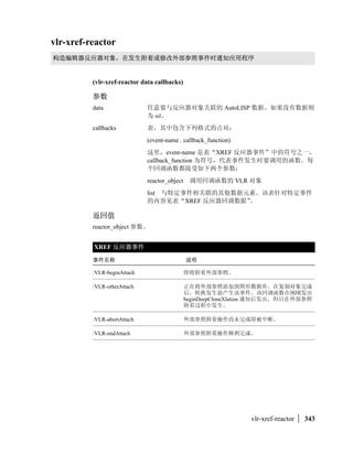 (entmod ed)
               ((-1 .          2c90520) (0 . CIRCLE) (5 . 4C) (100 . AcDbEntity) (67 . 0) (8 . 1) (100
               . AcDbCircle) (10 3.45373 6.21635 0.0) (40 . 2.94827) (210 0.0 0.0 1.0))

               entmod 
                entmod 

                      !#       $%'()*+,-./012!34 entdel 
                    5671894 command : entmake ;=     )
                    entmod  !?@1* SEQEND       -2 
 1*+A
                    ./1 BCDEFG)
                      ! entmod HI    )

               JK    LMJNO 0 : 1PHIQR6ST)*+ entmod U
               V,W
   1XBYZ 
XV[)
               ] entmod ^_  `1a3bc:defghi?)*+jklm
               fgh        nX^_]fgh1J!BopqrstP40  41 
T)

               uvw JK entmod V,W
                                   1x./0J!Byz{|}
               V1~ AutoCAD DE€)


                ‚ N entdelƒentgetƒentmake  entnext )Visual LISP                                         

               „    …„        † ‡ˆ…         )




70   |   AutoLISP
 