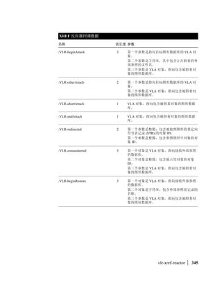 1     #sQu                   v


          (entnext [ename])


          ename                                   


           