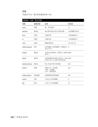 f3  f2!

               #      !(eq f3 f2)
               T
               $% f3  f2 *+,               -. eq  T 