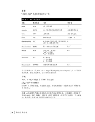 equal
eH,         
     RF


               (equal expr1 expr2 [fuzz])


               expr1                                 
 