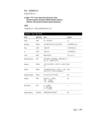 expr2                    
 expr1          
 