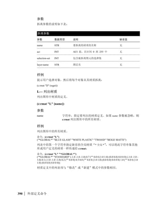 AutoCAD                 ! 