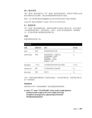 #$
%'(      )*
               +, *error* -)./ 0 )1+ command -)2                     (command)3*45./67
               89 command -)
 AutoCAD :;*

               =
               ?@+ vl-exit-with-value A B-)C=*

               5D
                E-)FGH AutoLISP IJKL
MN                         OPQ 