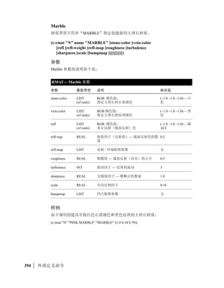 R)
                 (princ msg)
                 (princ)
               )

               U V vl-exit-with-errorWvl-exit-with-valueWvl-catch-all-applyWvl-catch-all-error-
               message T vl-catch-all-error-p -)*


eval
= AutoLISP []
_c


               (eval expr)

                    )
               expr                         XYZ
[]*

               =
               ^[]_`ab
c                     *




76   |   AutoLISP
 