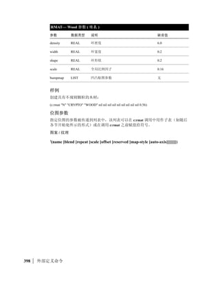 (eval 4.0)
         4.0
          