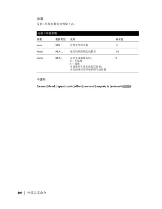 (eval a)
         123
          