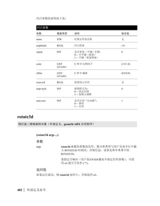 '(

         )*+ quit (


exp
: e (2.718282...) %;=?-./@


         (exp num)

         *
         num                   ,(

         
         , (num) %-./(




                                                                exit   |   77
 