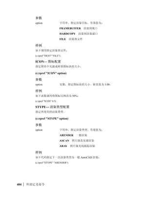 n-alloc 
                                       n-alloc 
                                       n-alloc  usubr
                                       n-alloc 
                                       n-alloc * n-expand cons !

                                   #$ n-alloc %'()*

               +,-
                    
./ n-alloc (               0



               1()*23% 100
               _$ (alloc 100)
               1000
               %45(
               _$ (expand 2)
               82
               # 6789 AutoLISP :;=? 200 5@@usubrs A                    

               BC 8200 5 cons DE

               F    G alloc H      




78   |   AutoLISP
 