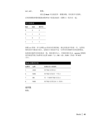 8              2


      (– [number number] ...)


      number



      
 ' 