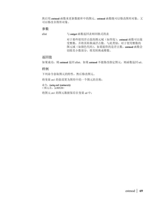 nil


                  =          