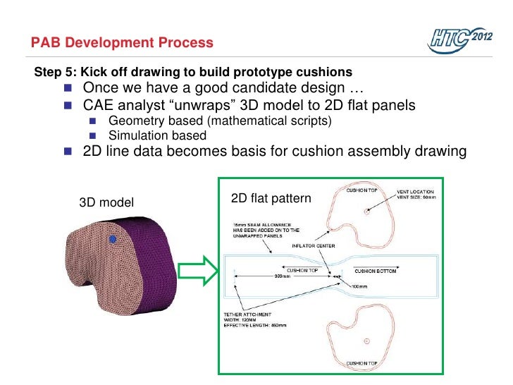 Airbag Development Process Using HyperWorks Automation Autoliv