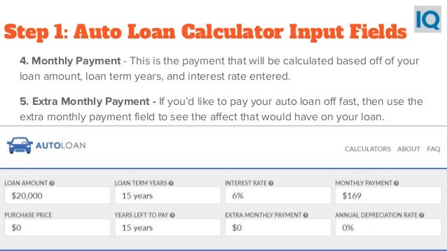 auto loan calculator auto loan payment calculator