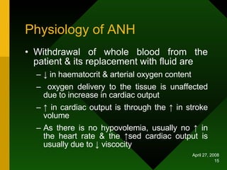 Physiology of ANH Withdrawal of whole blood from the patient & its replacement with fluid are ↓   in haematocrit & arterial oxygen content oxygen delivery to the tissue is unaffected due to increase in cardiac output ↑  in cardiac output is through the ↑ in stroke volume  As there is no hypovolemia, usually no ↑ in the heart rate & the ↑sed cardiac output is usually due to ↓ viscocity  