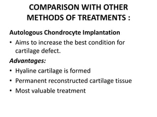 COMPARISON WITH OTHER
METHODS OF TREATMENTS :
Autologous Chondrocyte Implantation
• Aims to increase the best condition for
cartilage defect.
Advantages:
• Hyaline cartilage is formed
• Permanent reconstructed cartilage tissue
• Most valuable treatment
 