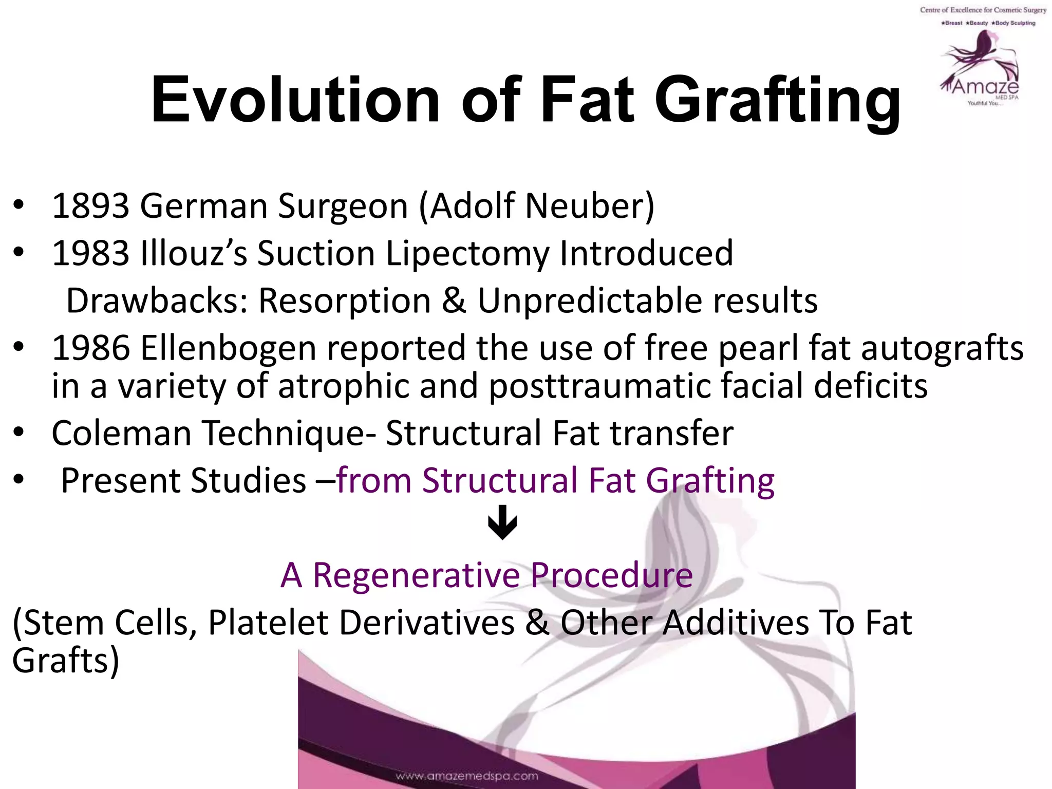 Autologous fat transfer a natural wonder | PPTX