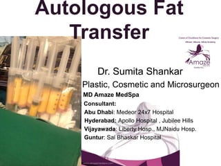 Dr. Sumita Shankar
Plastic, Cosmetic and Microsurgeon
MD Amaze MedSpa
Consultant: Consultant:
Abu Dhabi: Medeor 24x7 Hospital
Hyderabad: Apollo Hospital , Jubilee Hills
Vijayawada: Liberty Hosp., MJNaidu Hosp.
Guntur: Sai Bhaskar Hospital
Autologous Fat
Transfer
 