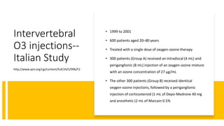 Itrolan Injection Autologous Plasma and Regenerative Techniques (Prolotherapy, PRP, and ...
