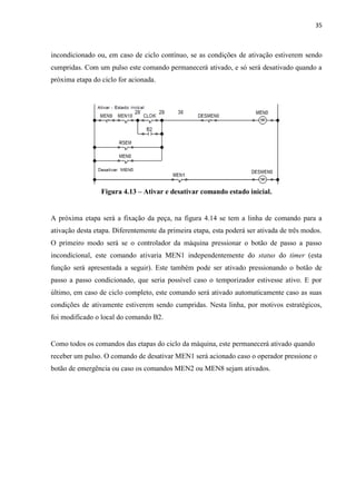 35 
incondicionado ou, em caso de ciclo contínuo, se as condições de ativação estiverem sendo cumpridas. Com um pulso este comando permanecerá ativado, e só será desativado quando a próxima etapa do ciclo for acionada. 
Figura 4.13 – Ativar e desativar comando estado inicial. 
A próxima etapa será a fixação da peça, na figura 4.14 se tem a linha de comando para a ativação desta etapa. Diferentemente da primeira etapa, esta poderá ser ativada de três modos. O primeiro modo será se o controlador da máquina pressionar o botão de passo a passo incondicional, este comando ativaria MEN1 independentemente do status do timer (esta função será apresentada a seguir). Este também pode ser ativado pressionando o botão de passo a passo condicionado, que seria possível caso o temporizador estivesse ativo. E por último, em caso de ciclo completo, este comando será ativado automaticamente caso as suas condições de ativamente estiverem sendo cumpridas. Nesta linha, por motivos estratégicos, foi modificado o local do comando B2. 
Como todos os comandos das etapas do ciclo da máquina, este permanecerá ativado quando receber um pulso. O comando de desativar MEN1 será acionado caso o operador pressione o botão de emergência ou caso os comandos MEN2 ou MEN8 sejam ativados.  