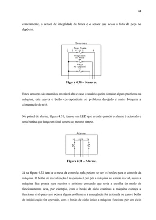 44 
corretamente, o sensor de integridade da broca e o sensor que acusa a falta de peça no depósito. 
Figura 4.30 – Sensores. 
Estes sensores são mantidos em nível alto e caso o usuário queira simular algum problema na máquina, este aperta o botão correspondente ao problema desejado e assim bloqueia a alimentação do relé. 
No painel de alarme, figura 4.31, tem-se um LED que acende quando o alarme é acionado e uma buzina que lança um sinal sonoro ao mesmo tempo. 
Figura 4.31 – Alarme. 
Já na figura 4.32 tem-se a mesa de controle, nela podem-se ver os botões para o controle da máquina. O botão de inicialização é responsável por pôr a máquina no estado inicial, assim a máquina fica pronta para receber o próximo comando que seria a escolha do modo de funcionamento dela, por exemplo, com o botão de ciclo contínuo a máquina começa a funcionar e só para caso ocorra algum problema e a emergência for acionada ou caso o botão de inicialização for apertado, com o botão de ciclo único a máquina funciona por um ciclo  