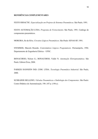 56 
REFERÊNCIAS COMPLEMENTARES 
FESTO DIDACTIC. Especialização em Projetos de Sistemas Pneumáticos. São Paulo, 1991. 
FESTO AUTOMAÇÃO LTDA. Programa de Fornecimento. São Paulo, 1991. Catálogo de componentes pneumáticos. 
MOREIRA, Ilo da Silva. Circuitos Lógicos Pneumáticos. São Paulo: SENAI-SP, 1991. 
STEMMER, Marcelo Ricardo. Controladores Lógicos Programáveis. Florianópolis, 1994. Departamento de Engenharia Elétrica – UFSC. 
BONACORSO, Nelson G.; BONACORSO, Valdir N. Automação Eletropneumática. São Paulo: Editora Érica, 2004. 
PARKER HANNIFIN IND. COM. LTDA. Tecnologia Pneumática Industrial. São Paulo, 2000. 
SCHRADER BELLOWS. Válvulas Pneumáticas e Simbologia dos Componentes. São Paulo: Centro Didático de Automatização, 198-.107 p. (198-c). 
 