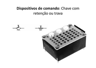 Dispositivos de comando: Chave com
retenção ou trava
 