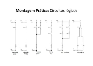 Montagem Prática: Circuitos lógicos
 
