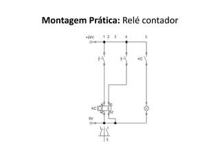 Montagem Prática: Relé contador
 