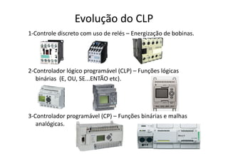 Evolução do CLP
1-Controle discreto com uso de relés – Energização de bobinas.
2-Controlador lógico programável (CLP) – Funções lógicas
binárias (E, OU, SE...ENTÃO etc).
3-Controlador programável (CP) – Funções binárias e malhas
analógicas.
 