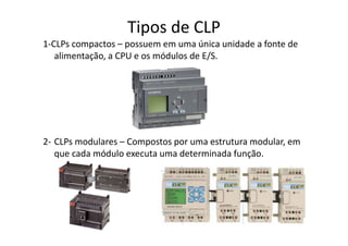 Tipos de CLP
1-CLPs compactos – possuem em uma única unidade a fonte de
alimentação, a CPU e os módulos de E/S.
2- CLPs modulares – Compostos por uma estrutura modular, em
que cada módulo executa uma determinada função.
 
