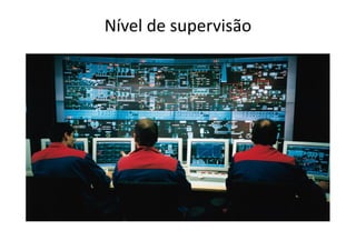 Nível de supervisão
 