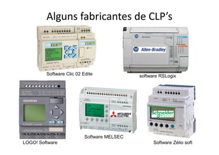 Alguns fabricantes de CLP’s
Software Clic 02 Edite
LOGO! Software Software Zélio soft
software RSLogix
Software MELSEC
 