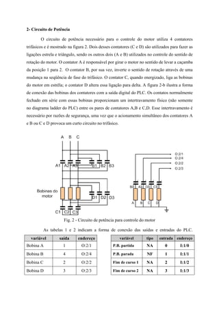 Automacao De Esteira Transportora2
