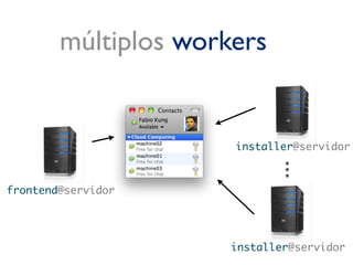 múltiplos workers


                      installer@servidor




                             ...
frontend@servidor




                      installer@servidor
 