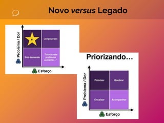 Novo versus Legado
 
